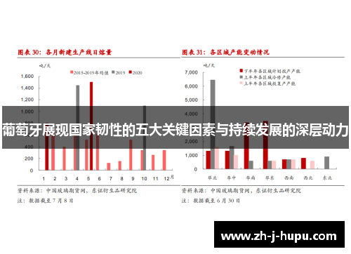 葡萄牙展现国家韧性的五大关键因素与持续发展的深层动力 葡萄牙展现国家韧性的五大关键因素与持续发展的深层动力