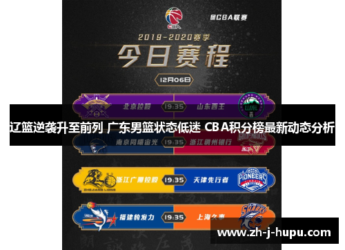 辽篮逆袭升至前列 广东男篮状态低迷 CBA积分榜最新动态分析
