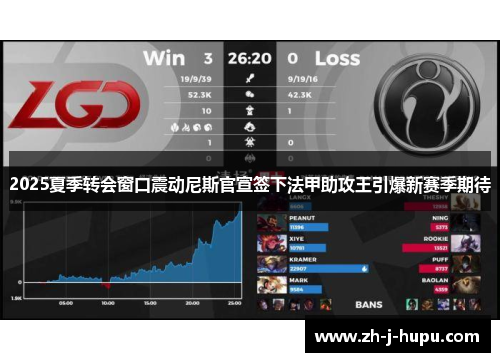 2025夏季转会窗口震动尼斯官宣签下法甲助攻王引爆新赛季期待