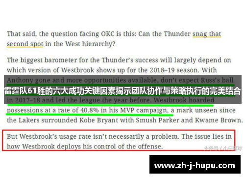 雷霆队61胜的六大成功关键因素揭示团队协作与策略执行的完美结合