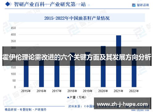 霍伊伦理论需改进的六个关键方面及其发展方向分析